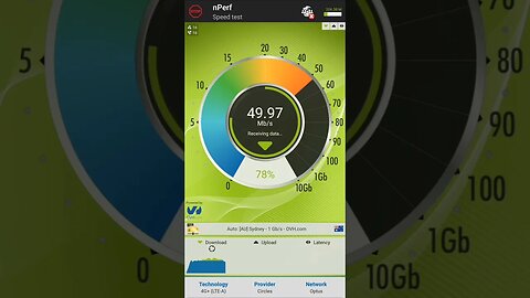 CirclesLife Speedtest On Pixel 4a5g