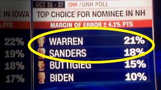 CNN Caught LYING About Bernie's Poll Numbers