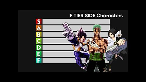 Who's The Best Side Character In Anime History?(Tier List)