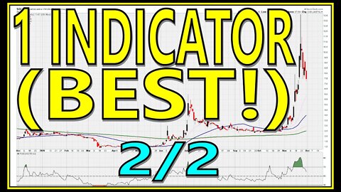 Intra-day Swing Trading Using RSI Only [Part 2/2] - #1248