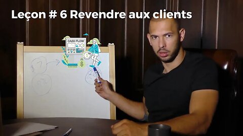 Leçon# 6 : Revendre aux clients