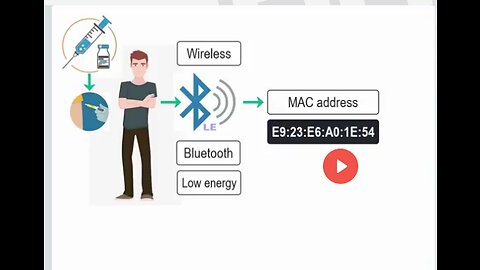 BlueTruth, vaxxed and Bluetoothed...