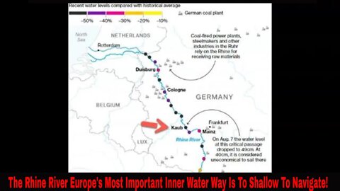 Europe's Most Important Inner Waterway Becomes Unusable With Just Inches Of Water Remaining!
