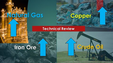 Nat Gas Crude Oil Copper Iron Ore Technical Analysis Apr 20 2024