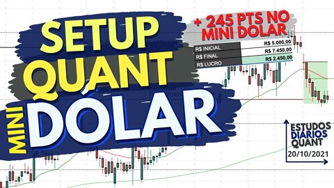 ANALISE QUANT e PRICE ACTION para o MINI DOLAR 19/10 - DAY TRADE na prática #11