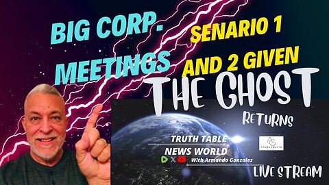 Big Meetings with Corp. two senarios given