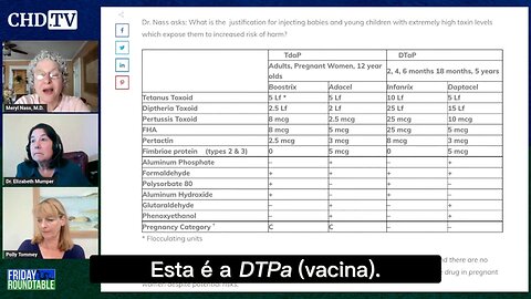 💉⚠️DRA. MERYL NASS-O SEGREDO OBSCURO SOBRE A VACINA DTPA (CONTRA DIFTERIA, TÉTANO E TOSSE CONVULSA)💉⚠️