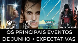 OS PRINCIPAIS EVENTOS DE JUNHO + EXPECTATIVAS.