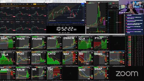 DWAC Day Trading +$1,500,000 (group gains)