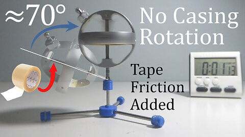 🔬#MESExperiments 27: Spin Friction Can Make Gyroscope Rise from Steep 70° Angle (No Casing Rotation)