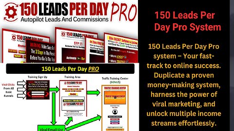 150 Leads Per Day Pro System: Unleash Your Online Success