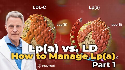 Lp(a) vs. LDL - How to Manage Lp(a) Part 1