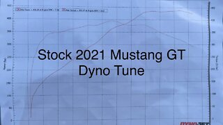 HOW MUCH POWER!?| Stock 2021 Mustang GT 93 / E85 Tune