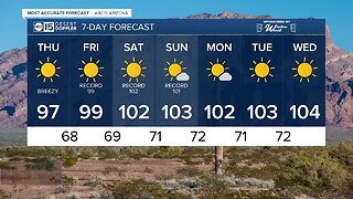 Record breaking heat possible heading into the weekend