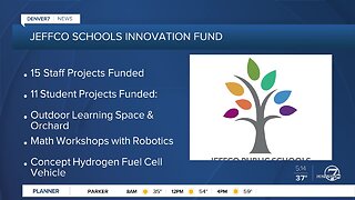 Jeffco Schools announces innovation fund winners