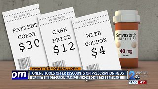 Websites offering discounts on prescription medications