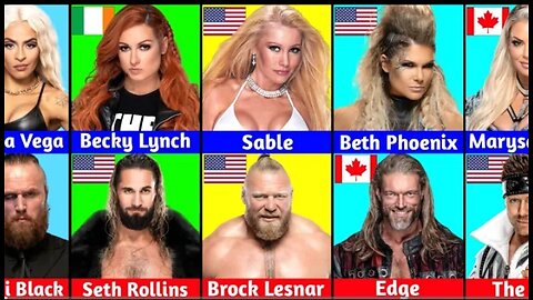 Nationality Comparison: WWE Couples in Real Life