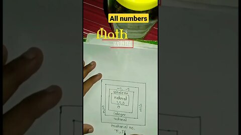 understand numbers with venn diagram #maths #mathwithnil#shots #trending#vedicmaths #mathematics