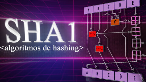 Introdução ao Algoritmo SHA-1 — Algoritmos de Hashing