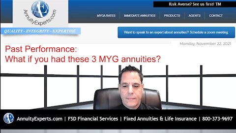 What if you picked these 3 MYG annuities? 24 year past performance!