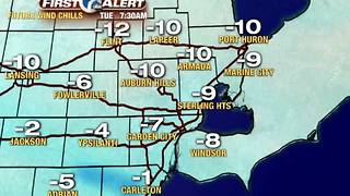 Dangerously cold wind chills