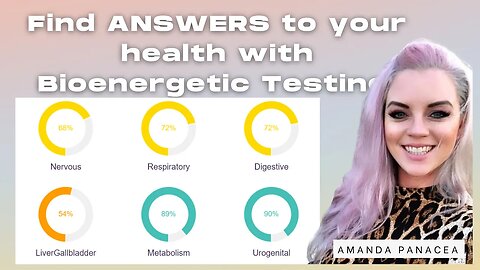 Find ANSWERS to your symptoms with Bioenergetic testing!