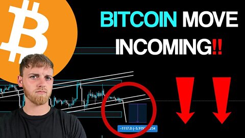 THIS IS A MOVE YOU DON'T WANT TO MISS!! DAILY BITCOIN UPDATE!!