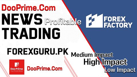 Profitable News Trading With Forex Factory - ForexGuru.Pk