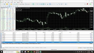 Prep Live Trading 7-10-2023