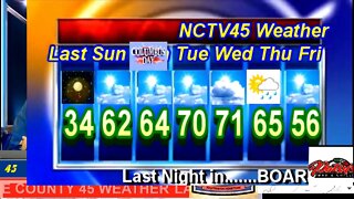 NCTV45’S LAWRENCE COUNTY 45 WEATHER SUNDAY OCTOBER 9 2022 PLEASE SHARE