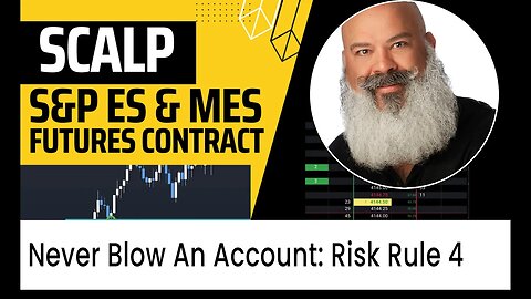 Risk Rule 4: Never Blow An Account - Ever Again! | ES Price Action Trading System MES Micro Futures