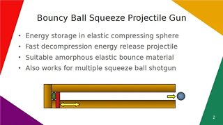 Bouncy Ball Squeeze Projectile Gun