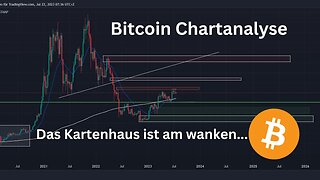 Bitcoin BTC Chartanalyse Update - Der Kurs könnte kurzfristig drehen!