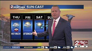 Wednesday forecast