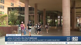 COVID-19 outbreak on ASU campus