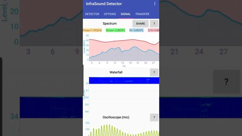 Infrasound Detection App