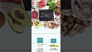 Zinc Benefits [Foods high in Zinc & What Is Zinc Good For?]