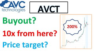 #AVCT 🔥 Buyout? 🔥 can it run 10x from here? price targets and analysis!