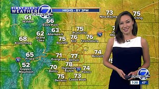 A sunny and comfortable Sunday in store for Denver