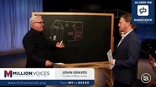 Glenn Beck | With 2024 Elections Are Around the Corner, What Can You Do? Glenn Beck Is Joined By Attorney & Software Executive John Graves | How Do Voting Machines Work?