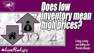 Does low inventory mean higher prices? | Real Estate Prices