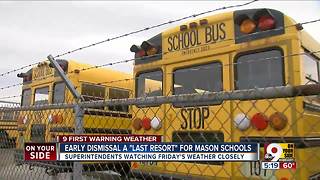 Superintendents monitor weather ahead of school Friday