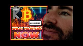 Bitcoin Macro View & The Worst Case Scenario For Price This Year