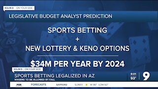 Sports betting legalized in AZ: when you can place a bet