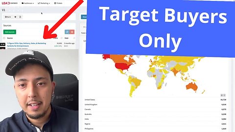 Target Facebook Groups & Pages Directly With Ads To Get High Ticket Clients