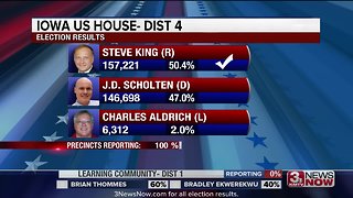 Steve King wins Iowa's 4th District