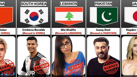 Celebrities Banned in Different Countries | Celebrities Banned From Other Countries part 1