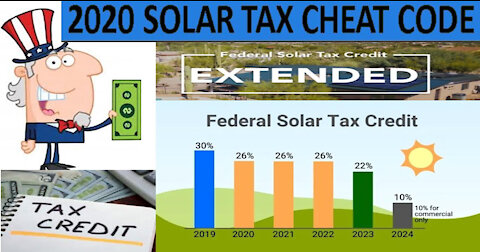 Save 26% this year – solar tax credit explained