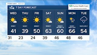 Wednesday is sunny but chilly with highs in the 30s