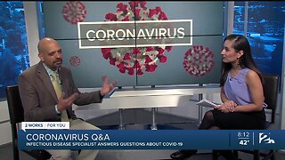 Q&A with Infectious Disease Specialist about Coronavirus